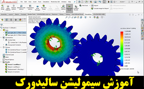 آموزش تحلیل با سیمولیشن سالیدورک 